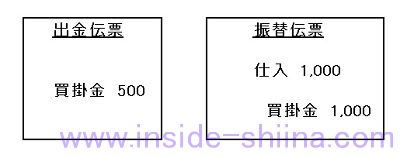 日商簿記3級仕入擬制