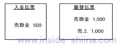 日商簿記3級売上擬制