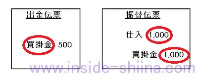 日商簿記3級仕入擬制違い