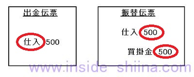 日商簿記3級仕入分割違い