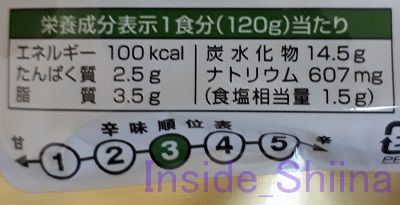 新宿中村屋プチカレー（彩り野菜と豆）栄養成分表示