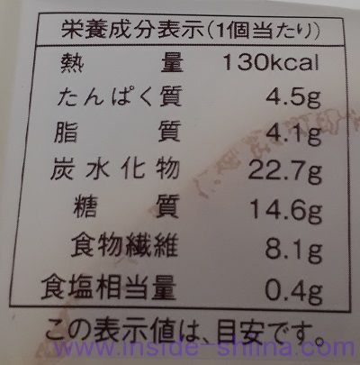 ブランのジャムパン栄養成分表示