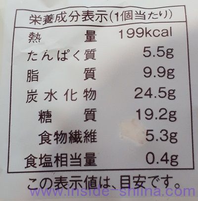 糖質制限栄養成分表示