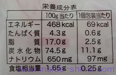 ソフトサラダ栄養成分表示