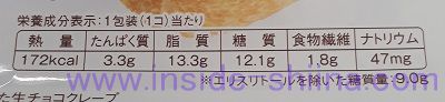 糖質を考えた生チョコクレープ栄養成分表示