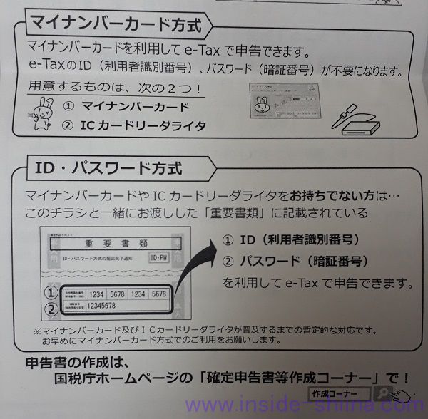 マイナンバーカード方式