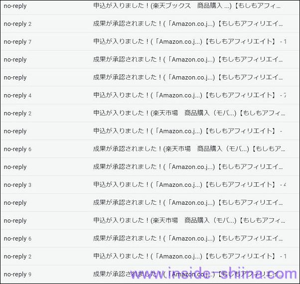 アフィリエイト収益の状況