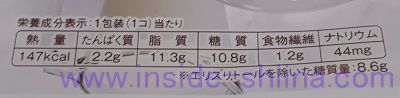 糖質を考えたミルクレープ栄養成分表示