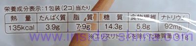 糖質を考えたふんわりワッフル栄養成分表示