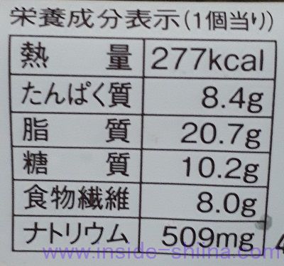 ブランのソーセージデニッシュ栄養成分表示