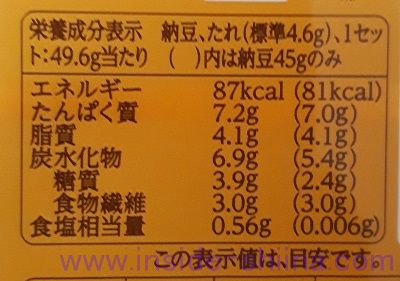 金のつぶパキッ！とたれとろっ豆栄養成分表示