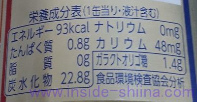 朝からフルーツみつ豆栄養成分表示