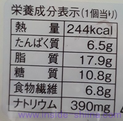 ブランのチーズデニッシュ栄養成分表示