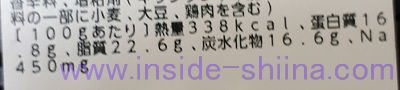 若鶏もも醤油竜田揚栄養成分表示