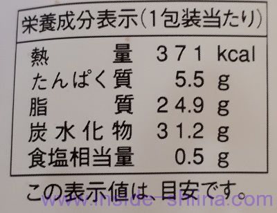 ダブルクリームサンド(チーズクリーム&ホイップ)栄養成分表示