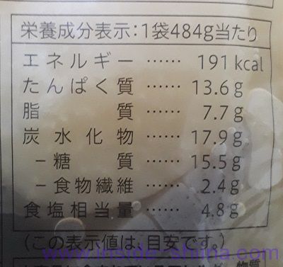 おでん（セブン）栄養成分表示