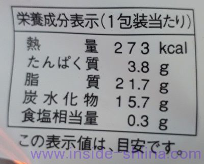 レアチーズパイシューストロベリー栄養成分表示