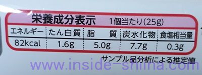 ニチレイ パリパリの春巻栄養成分表示