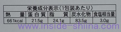 こばやし 極撰炭火焼き牛たん弁当 栄養成分表示