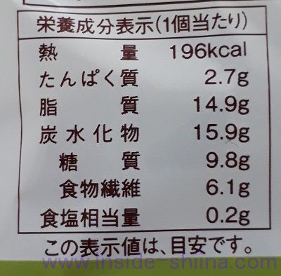 ブランの焼ドーナツ 京都府産宇治抹茶 栄養成分表示