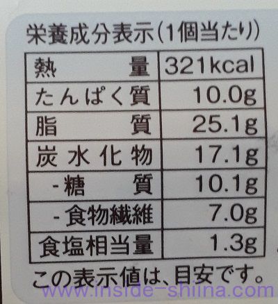 ブランのハムマヨデニッシュ栄養成分表示