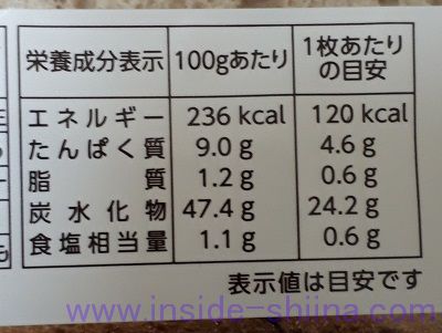 石窯全粒粉ブレッド（タカキベーカリー）栄養成分表示