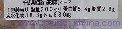 ごろごろ具材の五目いなり（セブン）栄養成分表示