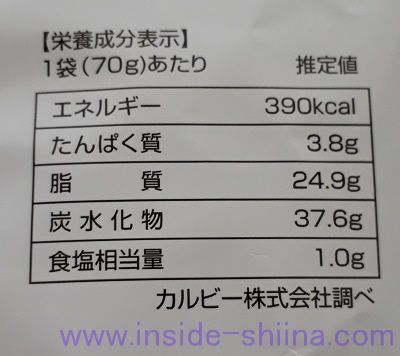 ポテトチップス2種のうすしお味(ファミマ)栄養成分表示