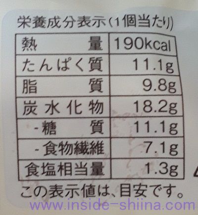 ブランのハムチーズパン カロリー 糖質