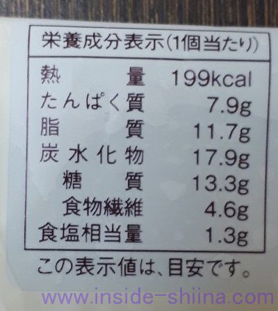 大麦のハムたまごロール カロリー 糖質