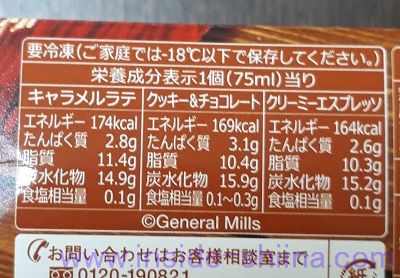 ハーゲンダッツ クリーミーエスプレッソ カロリー 糖質