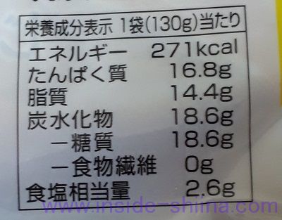 じっくり煮込んだ豚角煮（トップバリュ） カロリー 糖質