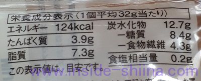 無印の糖質オフ！ミルクマフィン（Milk Muffin）カロリー 糖質