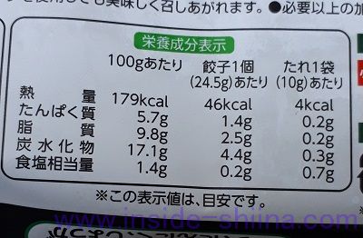 大阪王将羽根つき餃子 カロリー 糖質