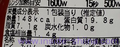 鶏のにんにく醤油焼き（ファミマ） カロリー 糖質