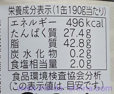 鯖（高木商店） カロリー 糖質