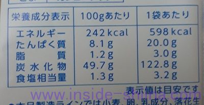 フランスパン（タカキベーカリー） カロリー 糖質
