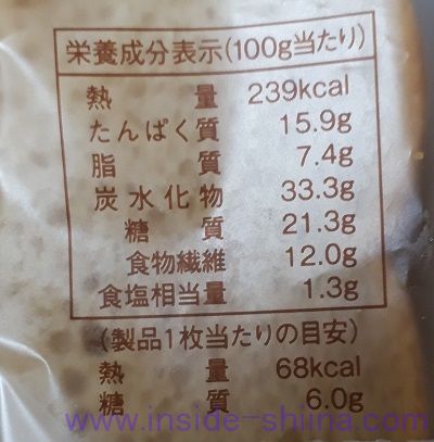 糖質控えめブレッド（ヤマザキ） カロリー 糖質