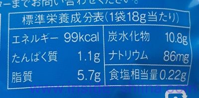 札幌おかきＯｈ！焼とうきびのカロリー、糖質、脂質は！