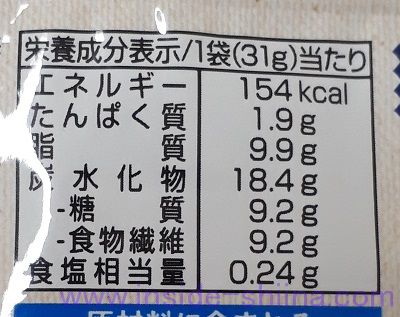 侮るな Sunao 発酵バターが旨い カロリー 糖質 原材料 大きさは アウトサイド シーナ