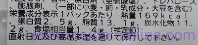 たらの芽と姫竹の天ぷら カロリー 糖質