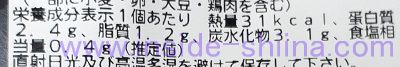 ピーマン肉詰め カロリー 糖質