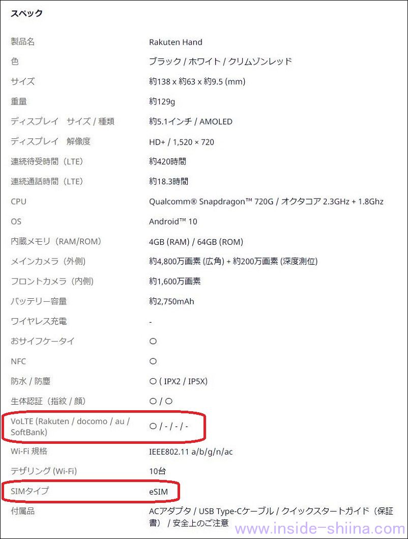 楽天モバイルの申し込み方法８