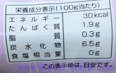 九条ねぎ カロリー 糖質
