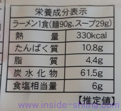 博多とんこつラーメン カロリー 糖質