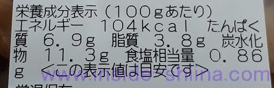 五目大豆煮 カロリー 糖質