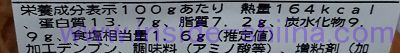 海老の唐揚げ カロリー 糖質