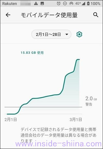 楽天モバイルのデータ利用量を1GB以下に制限する方法７