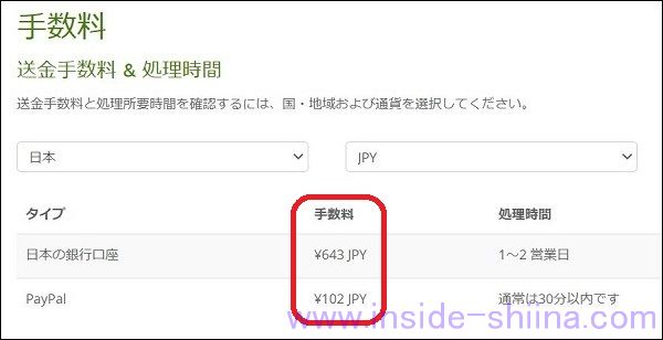 iHerb キャッシュアウト手数料