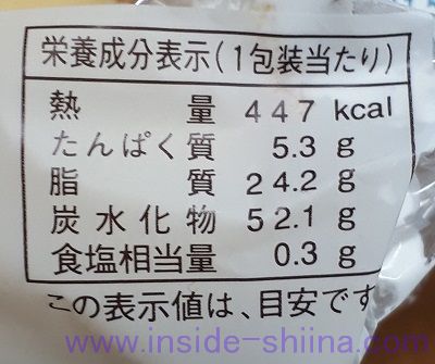 まるごとバナナ カロリー 糖質